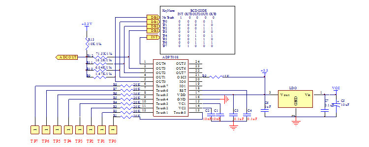 ADPT008_电容式1-8键触摸ic