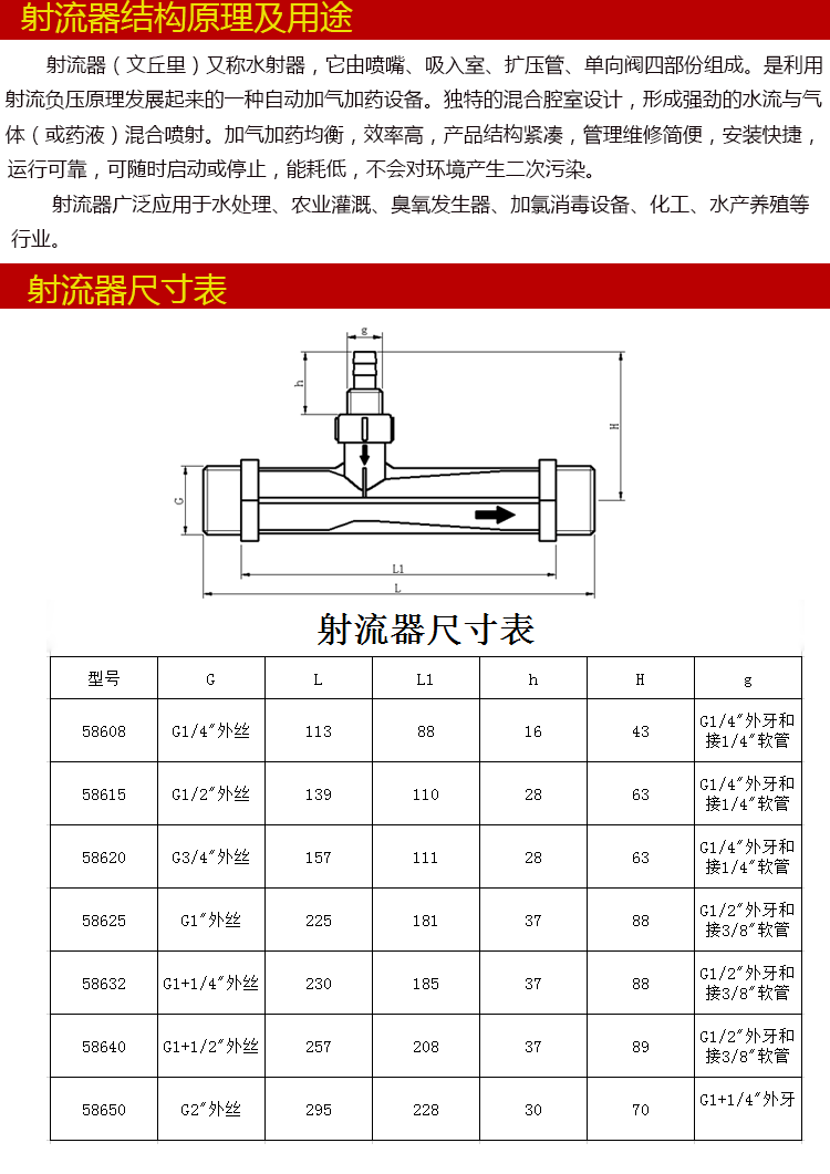 upvc射流器 文氏管 文丘里 塑料水射器 喷射器 施肥器 气水混合器