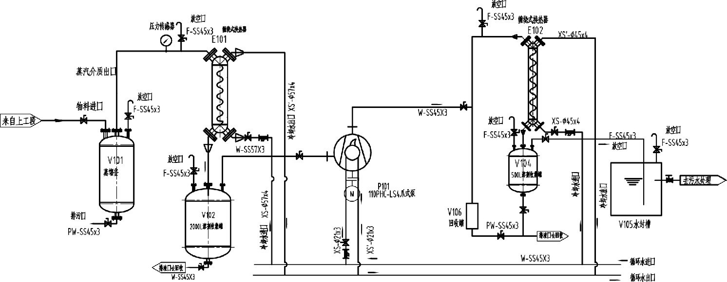 超声波冷凝胶的作用_冷凝壁挂炉的冷凝原理_循环水冷凝器的作用