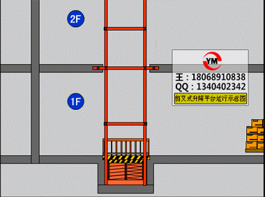 液压升降机 定制货梯 货物提升机 工厂货梯 家用电梯 导轨.