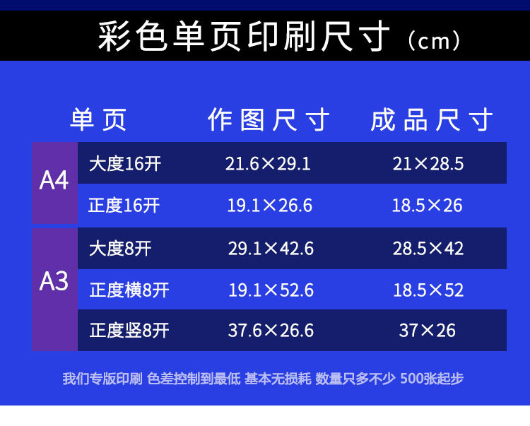 单/折页/海报/印刷/定做/定制 印刷产品范围:文广类产品印刷 成品尺寸