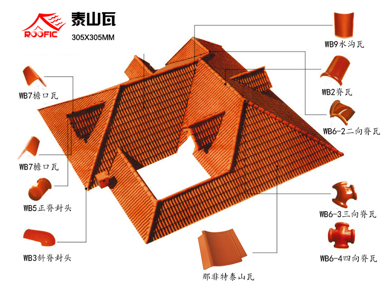 厂家供应蓝灰色别墅陶瓦 日式陶瓷瓦 仿日风格建筑用瓦 - 建材批发