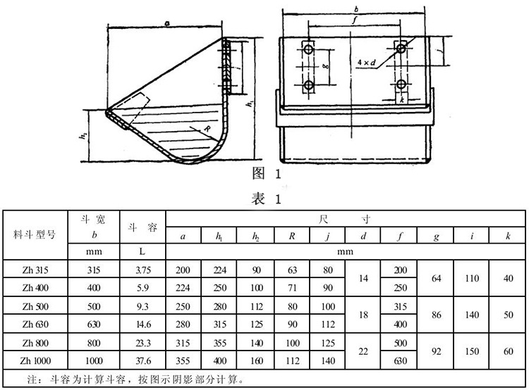 厂家直销批发供应th环链式系列斗式提升机料斗 zh/sh型斗