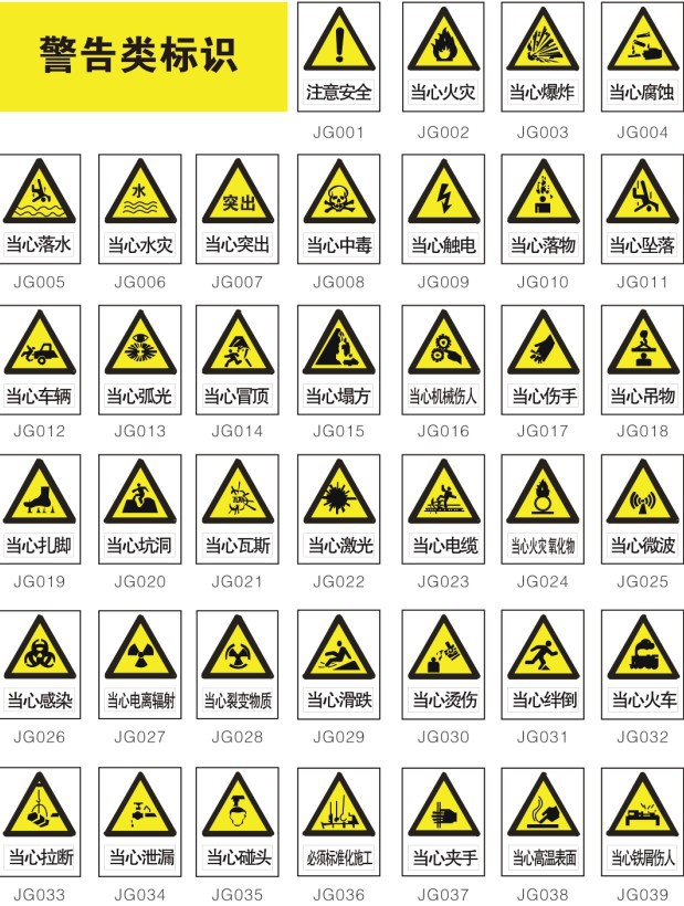 注意类安全标识牌/反光铝板标牌/厂家定制批发安全标志牌指示牌