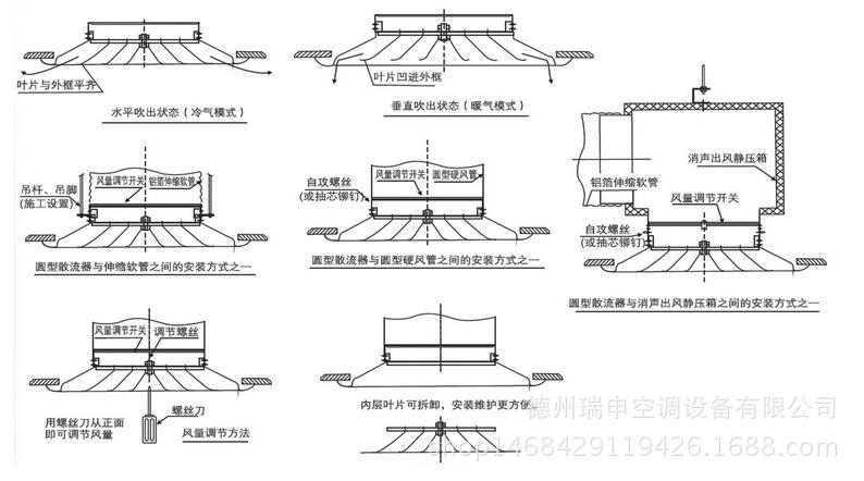 铝合金圆形散流器 中央空调散流器出风口 厂家直销 价格工程价