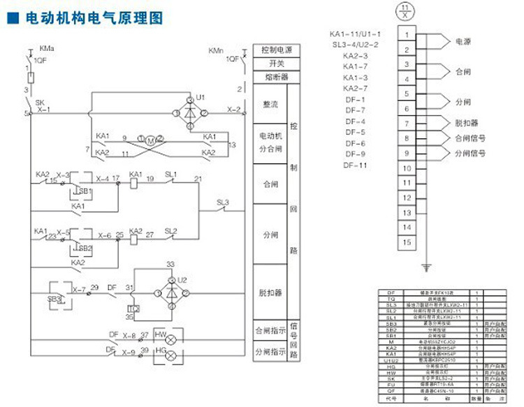 它可以开断直至短路电流的任何电流;负荷开关开断工作电流,熔断器开断