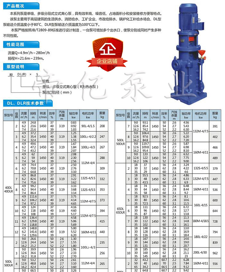 isg直联泵50-160a-3kw单级单吸工业离心泵清水泵循环泵