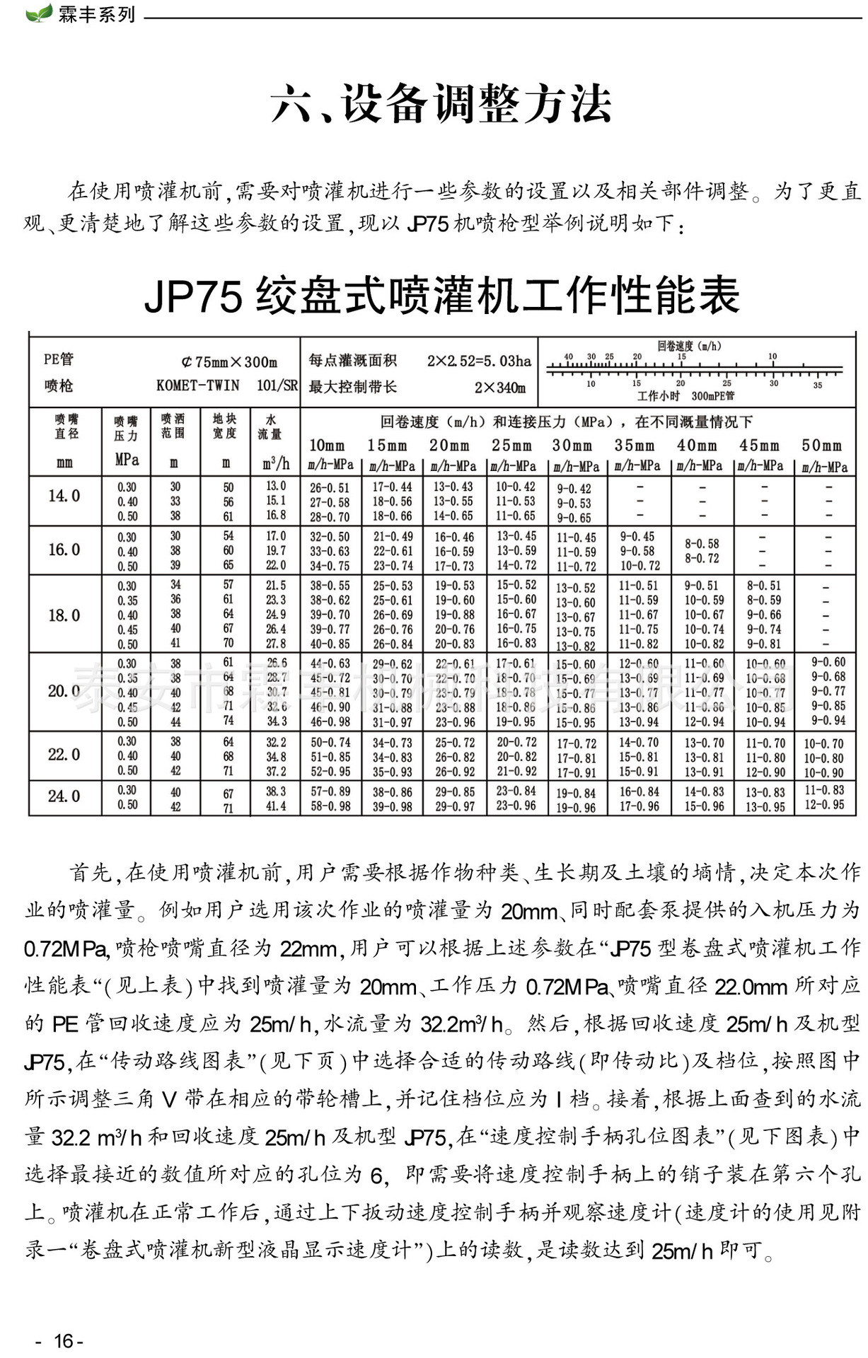 农田小型高压喷灌设备 可拆卸65-300型农田喷灌设备