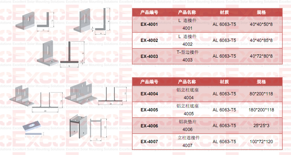 光伏板专用铝合金l角码