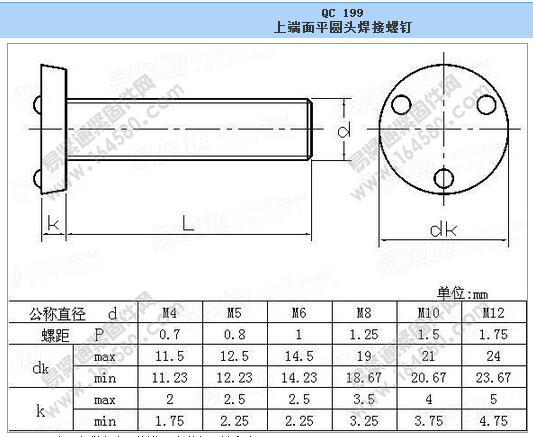 现货供应q1990625外三点平头焊螺栓丝qc/t 599.1-m6x25