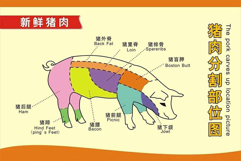 礼盒装肉类食品年货批发休闲零食肉类制品特产熟食一件代发