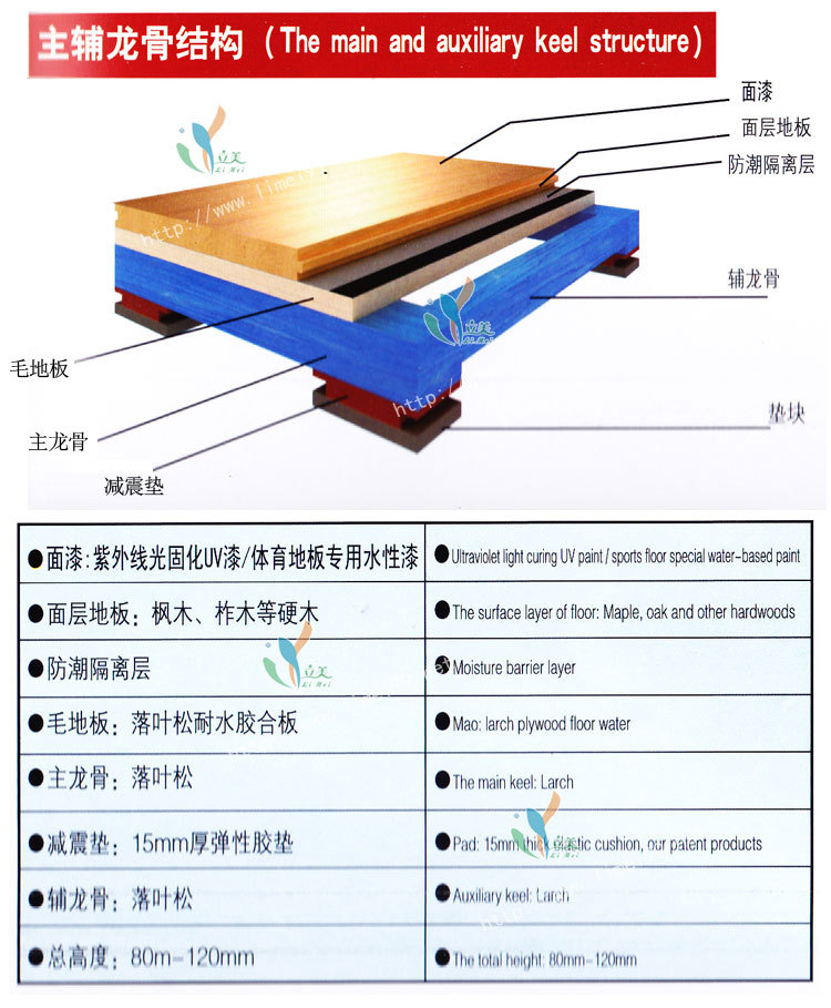 运动地板节点图片