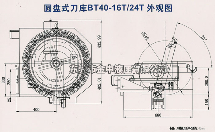 圆盘式刀库 数控机床圆盘式刀库 台湾品牌数控机床圆盘式刀库