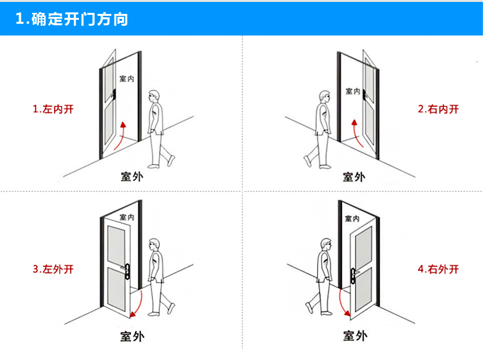 酒店的门怎么反锁图解图片