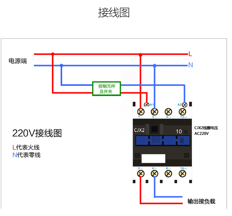【图】cjx2-2510cjx2-6511cj_低压接触器_列表网