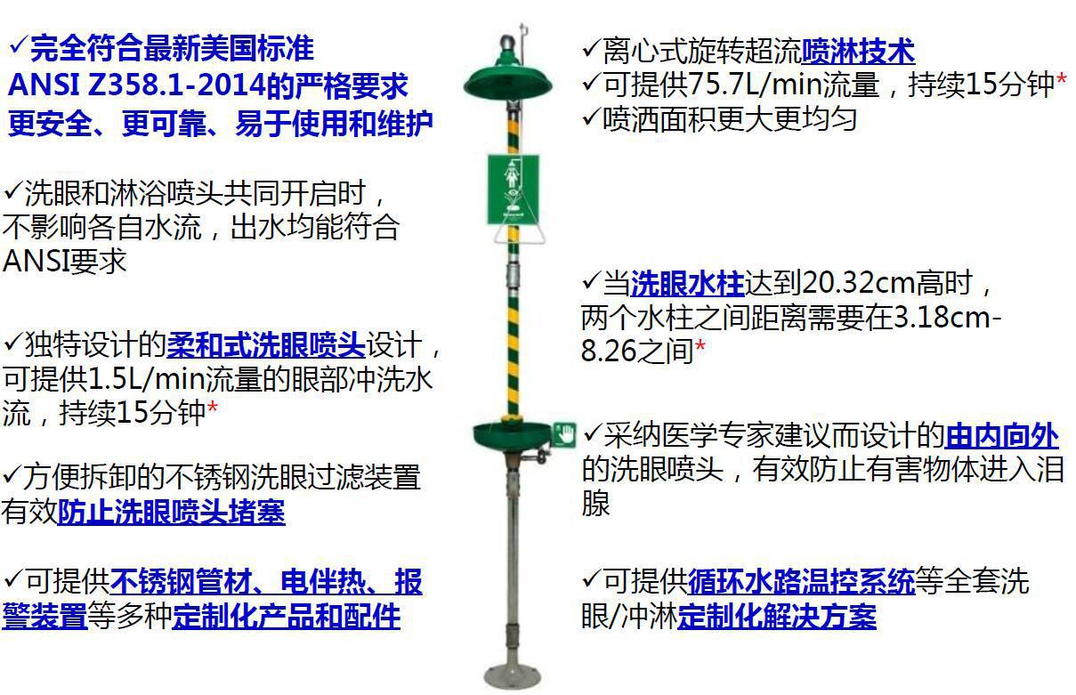 霍尼韦尔7210复合式洗眼器紧急洗眼器镀锌钢管立式洗眼器