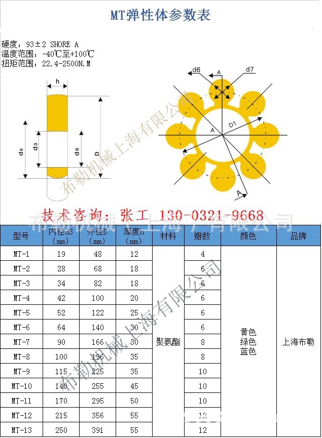 开天梅花联轴器胶垫105085 gr48gs红色弹性体/树叶垫/软连结ktr