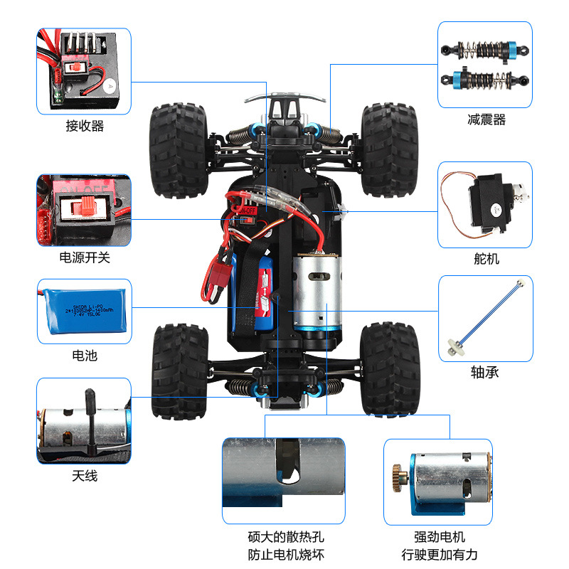 RC遥控模型车技术资料图片