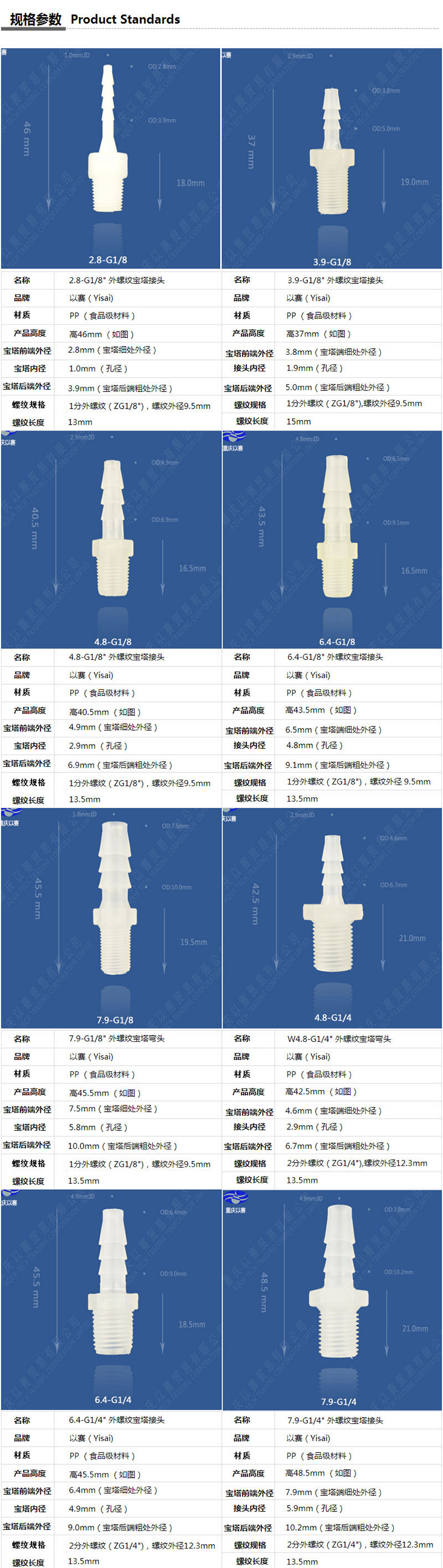 预应力波纹管接头长度图片