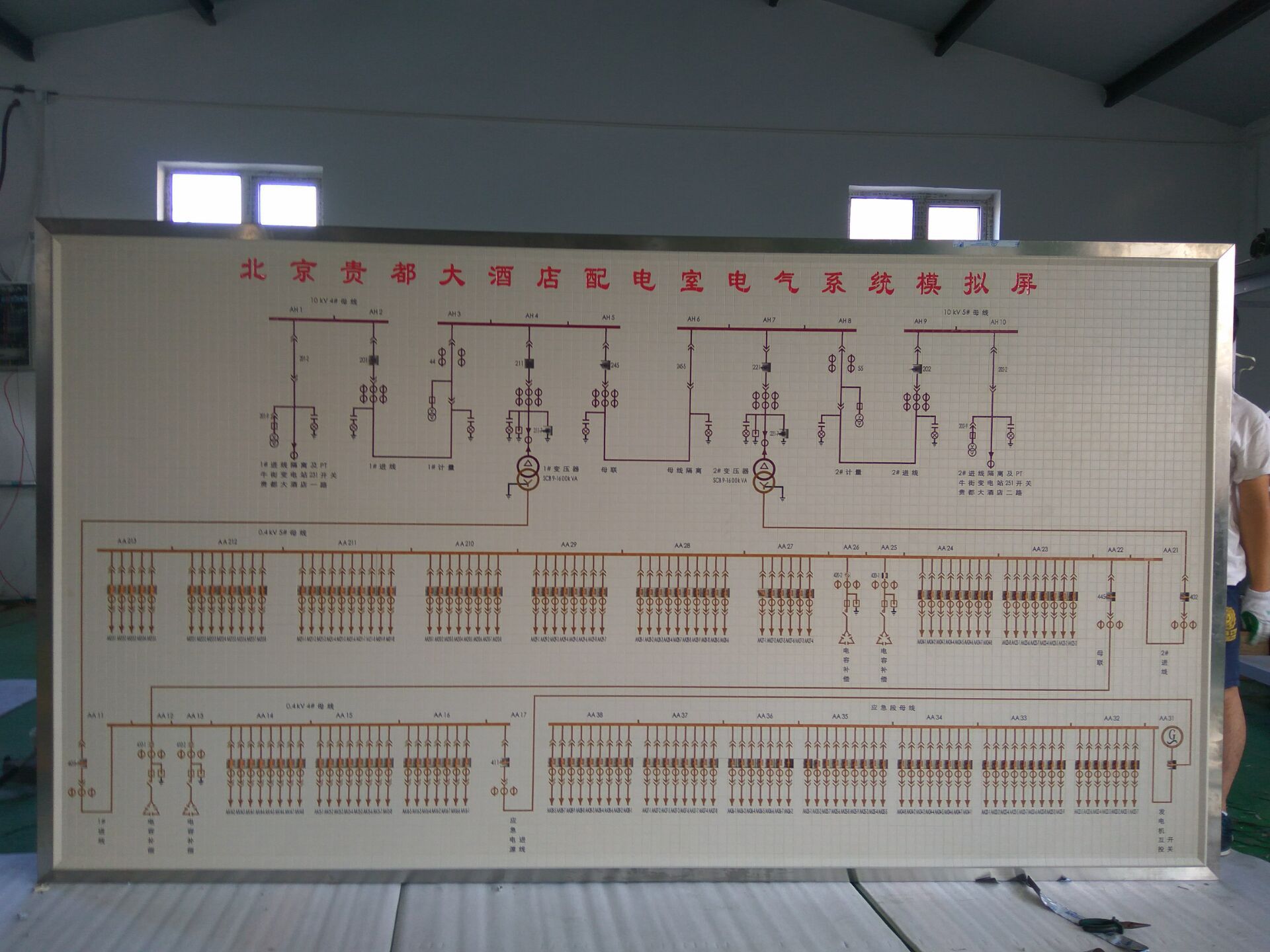 模拟屏,模拟盘,马赛克模拟屏,配电室模拟板,模拟显示屏
