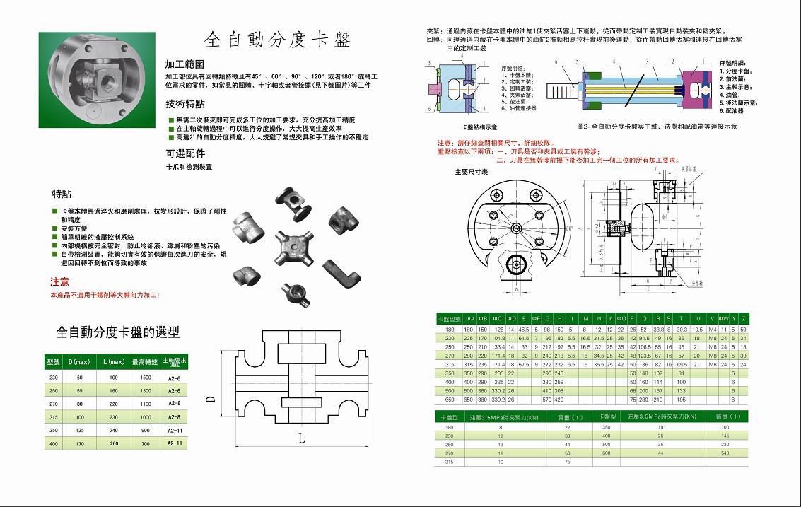 荐 重庆阀门三通十字轴全自动分度卡盘 液压分度卡盘 批发