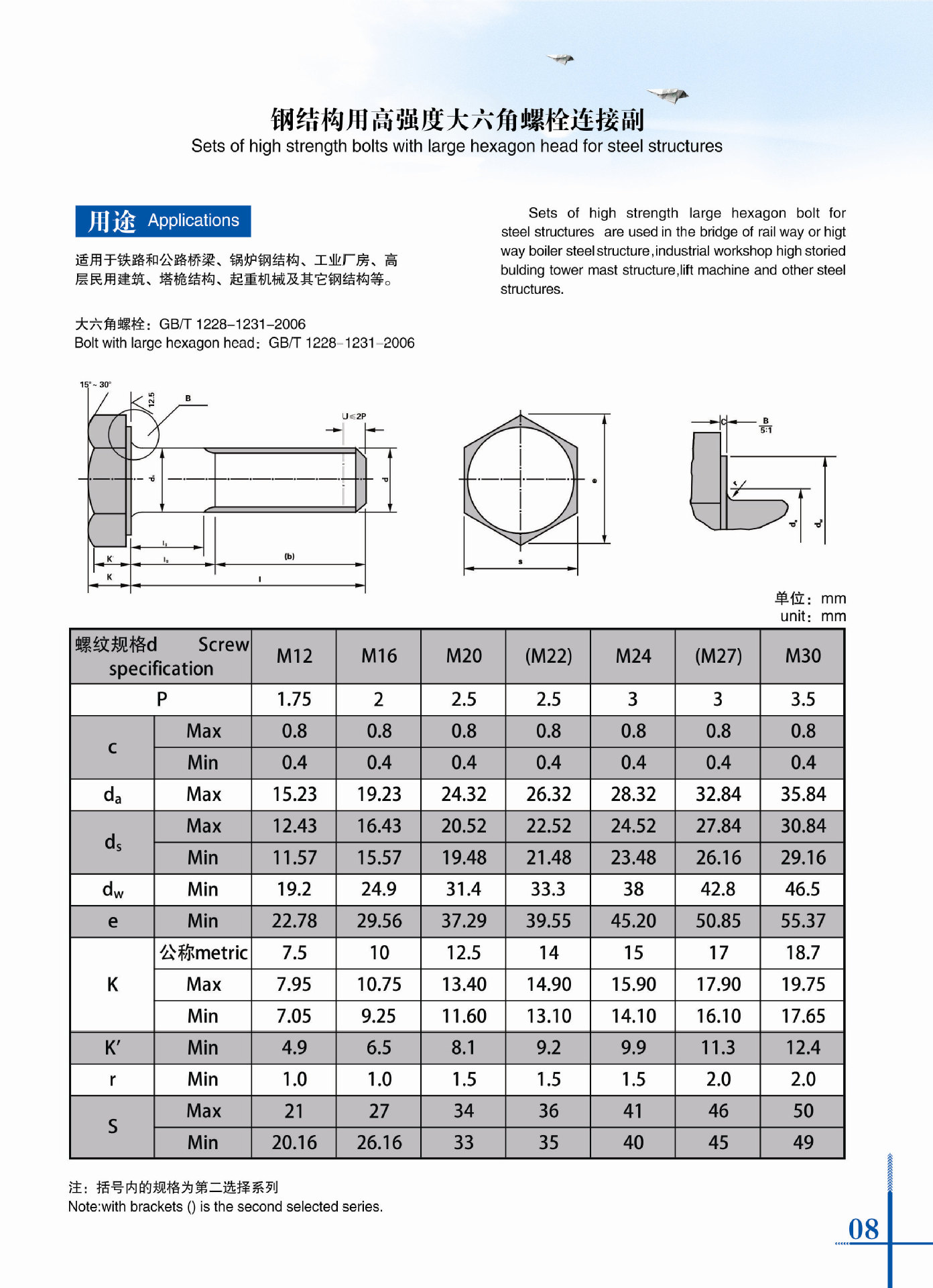 钢结构用10.9级 gb1228-1231 标准件 大六角螺栓 m20 高强度螺栓