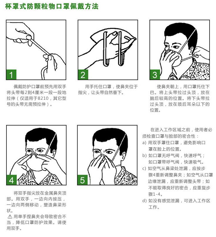 3m8210cn防尘口罩n95级