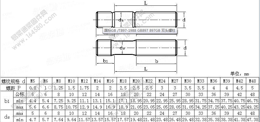 201/304/316l 不等长双头螺栓 gb/t 897 不等长双头螺柱