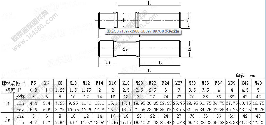 双头螺栓长度规格表图片