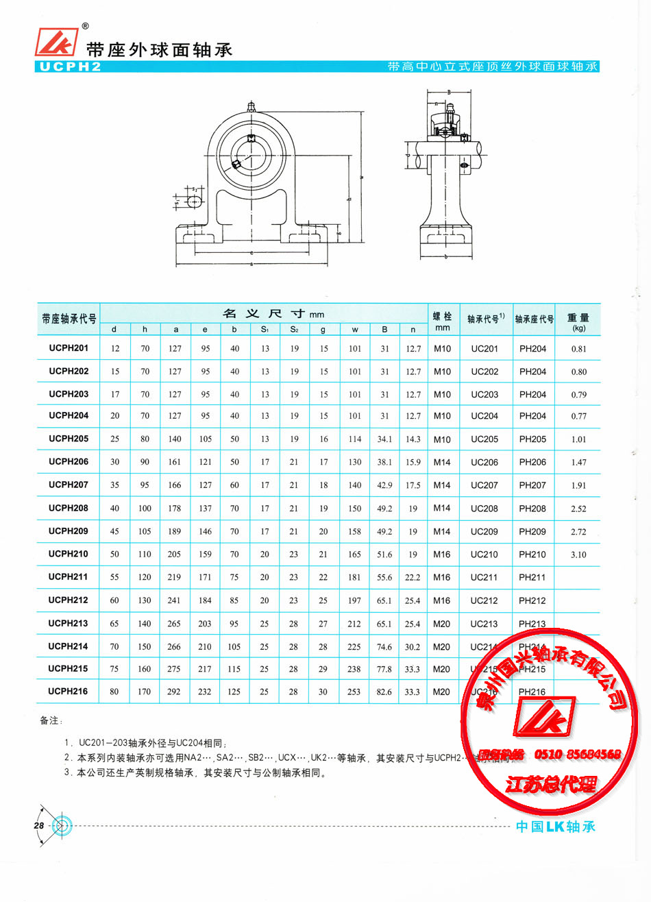 【厂家供应】福建泉州国兴带座外球面轴承ucph204轴承座.