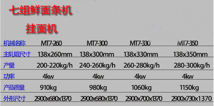 推荐爆款MTJ7-350型压面机大型商用自动爬杆面条机