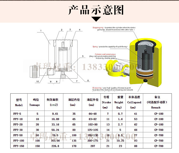 分离式千斤顶分解图图片