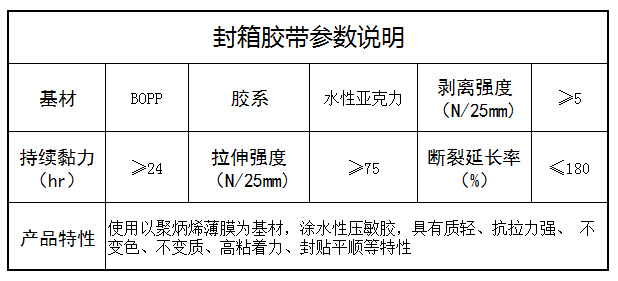新店开业 透明封箱60*100胶带促销 强粘性 封箱胶带 包装胶带