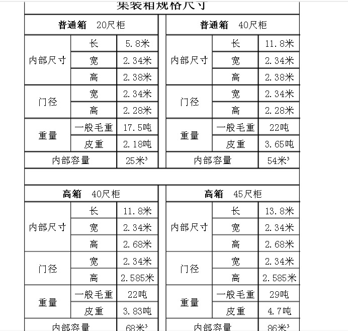 青岛木托盘出口免熏蒸胶合板四面进叉脚墩1m1平面卡板优惠