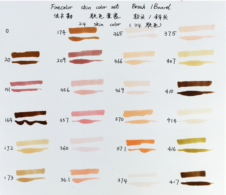 法卡勒3代双头马克笔 软头动漫服装手绘马克笔 12/24/36肤色套装