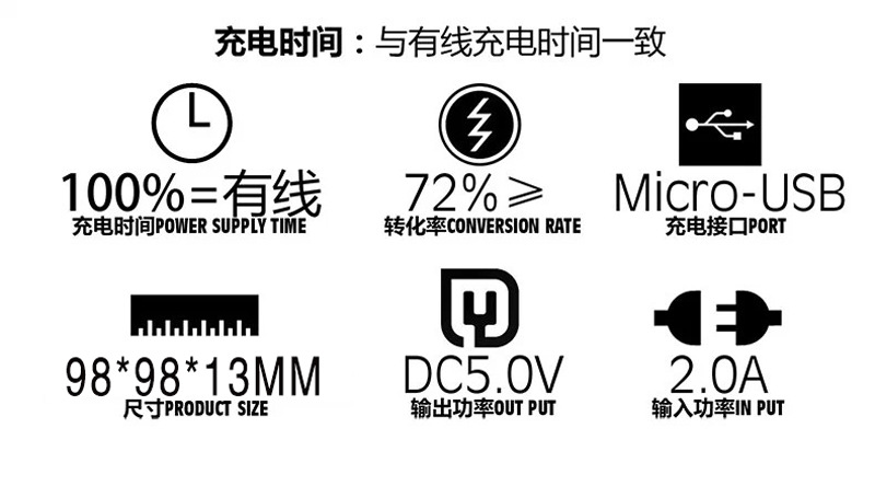 高效率发射器快速无线充电器2usb线充足1a苹果iphone5s通用双线圈