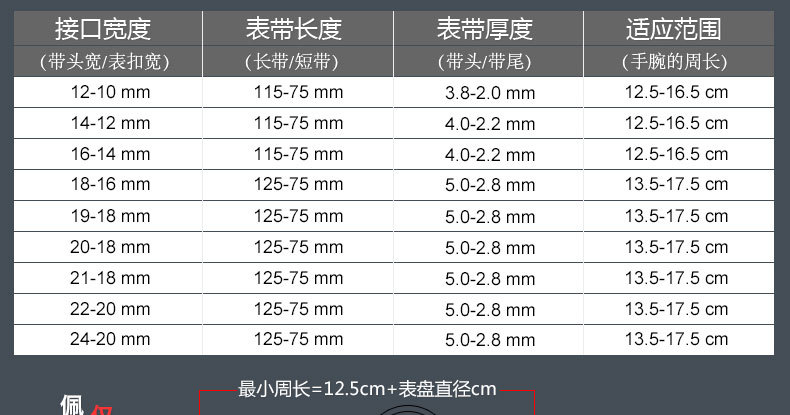 厂家批发手表配件皮带 真牛皮防水表带 蝴蝶扣表带真皮手表带22mm