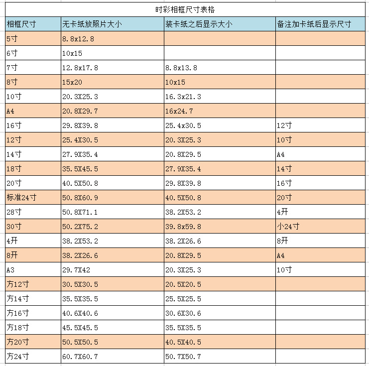 相框照片墙用内衬卡纸装裱7寸10寸12寸16寸18寸20寸24寸28寸30寸