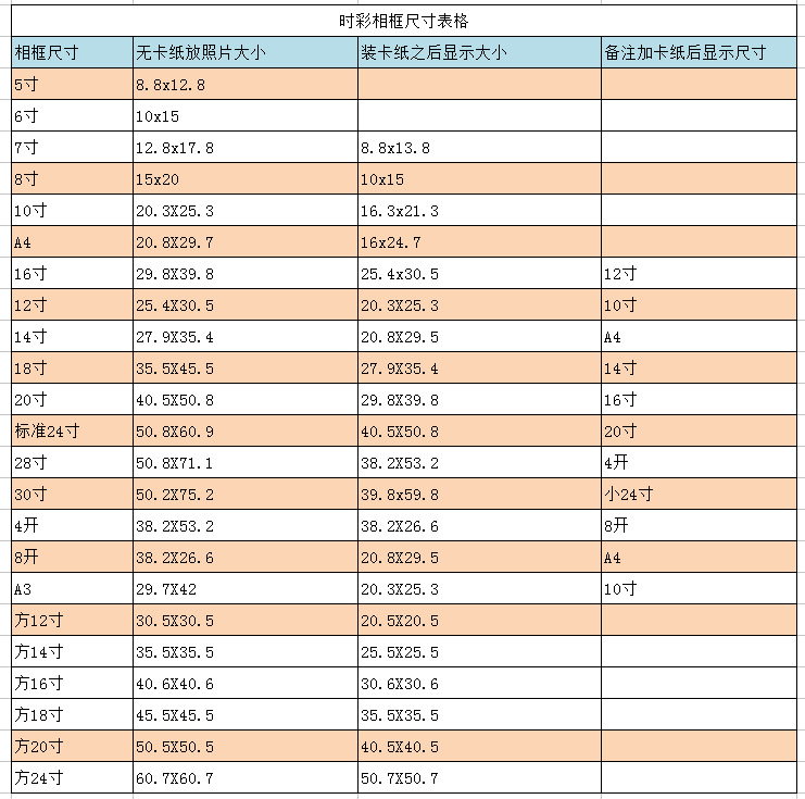 十八寸照片多大图片