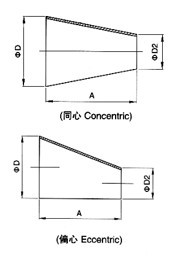 供应中新管件卫生级同心不锈钢大小头 螺纹偏心变径异径管