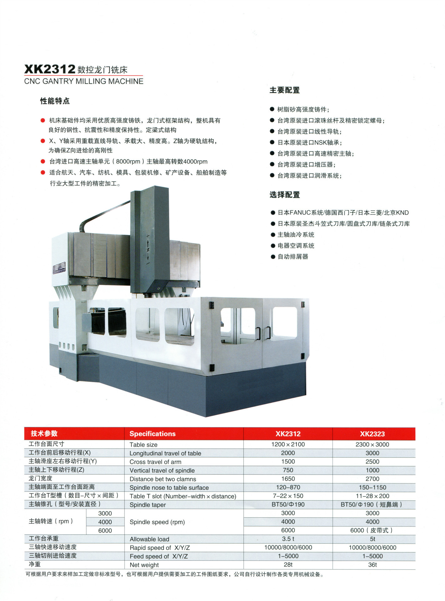 k2312数控龙门铣床 大型数控铣床 龙门式 广数系统