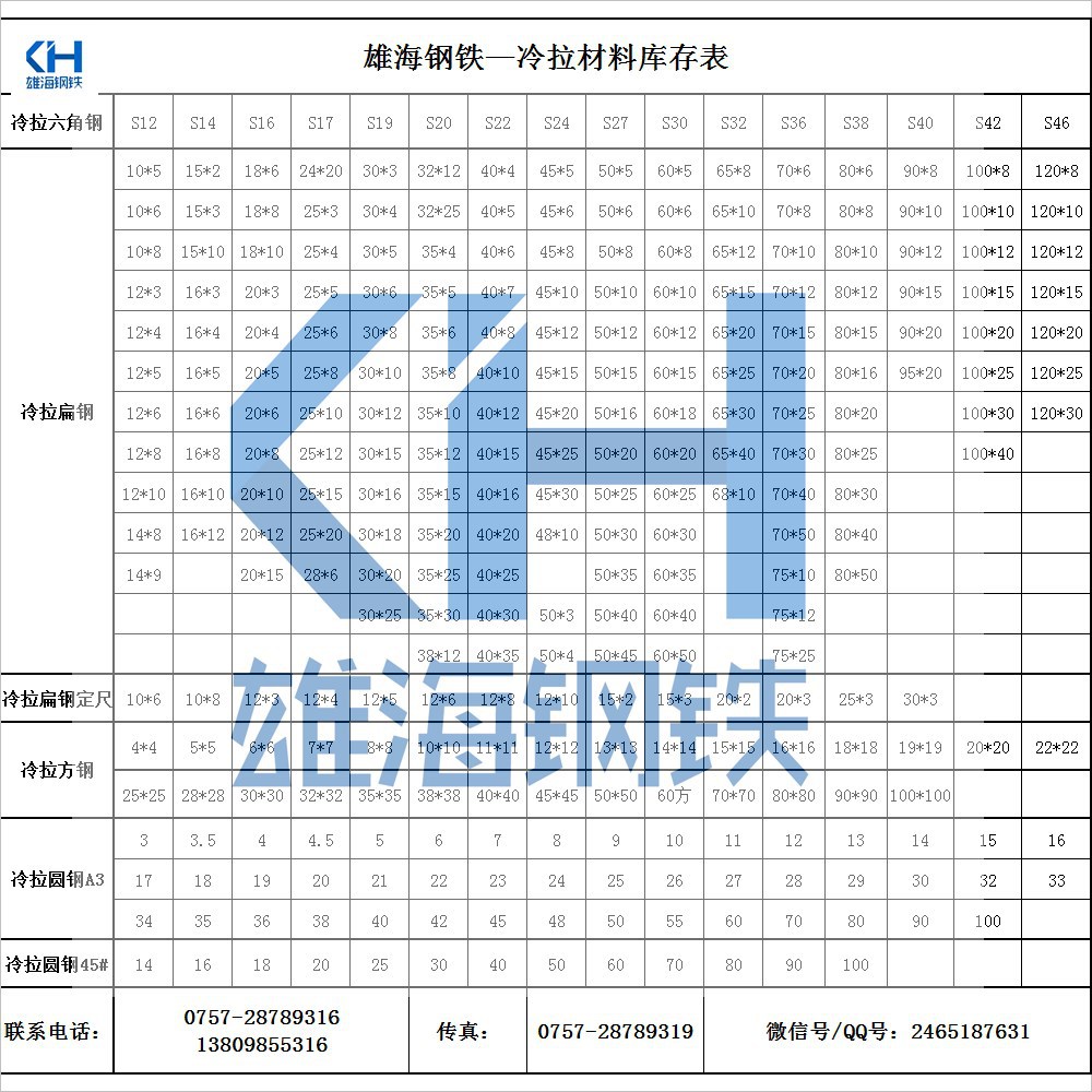 a冷拉材料规格表