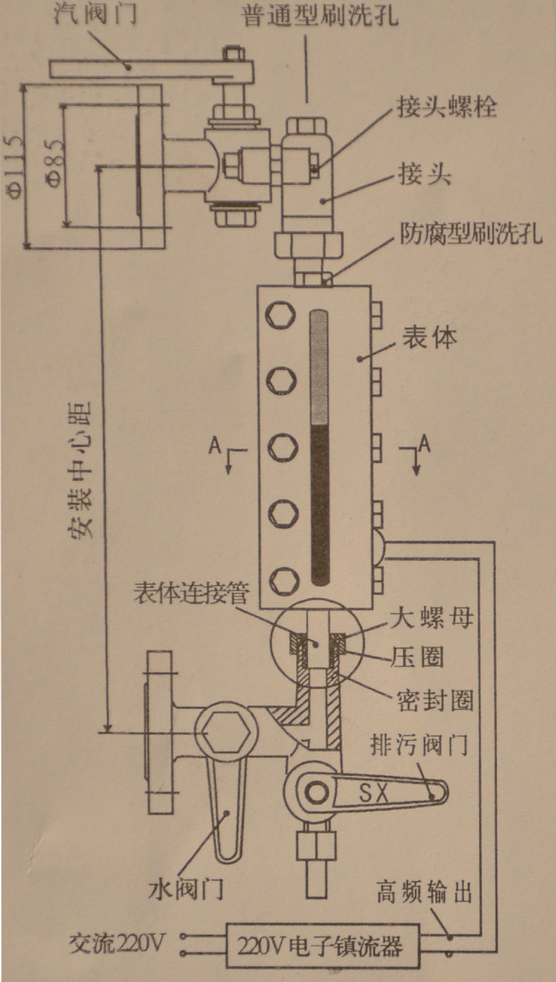 5锅炉专用透反射式-液位仪表