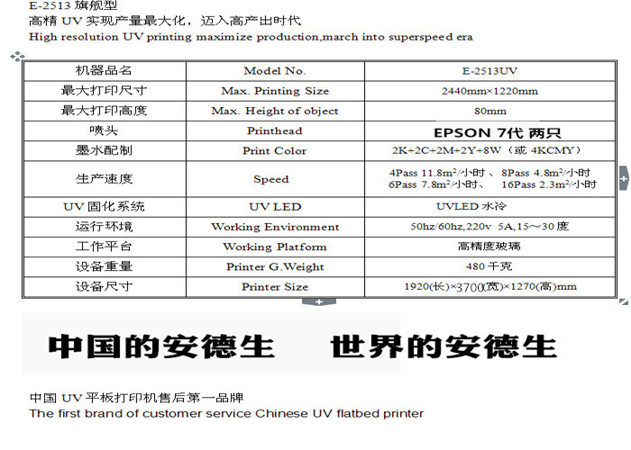 2513新设备图片参数