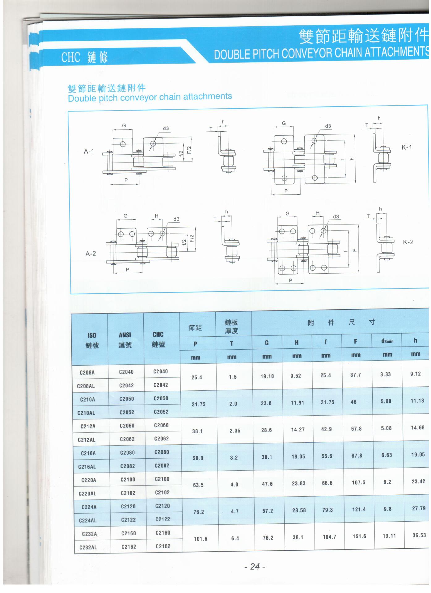 直销台湾chc双节距链条 2082不绣钢链条 2082碳钢链条