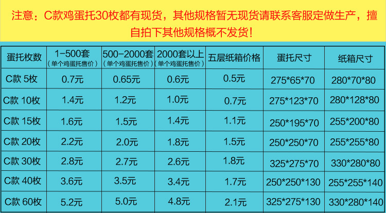 EPE�����޼�����