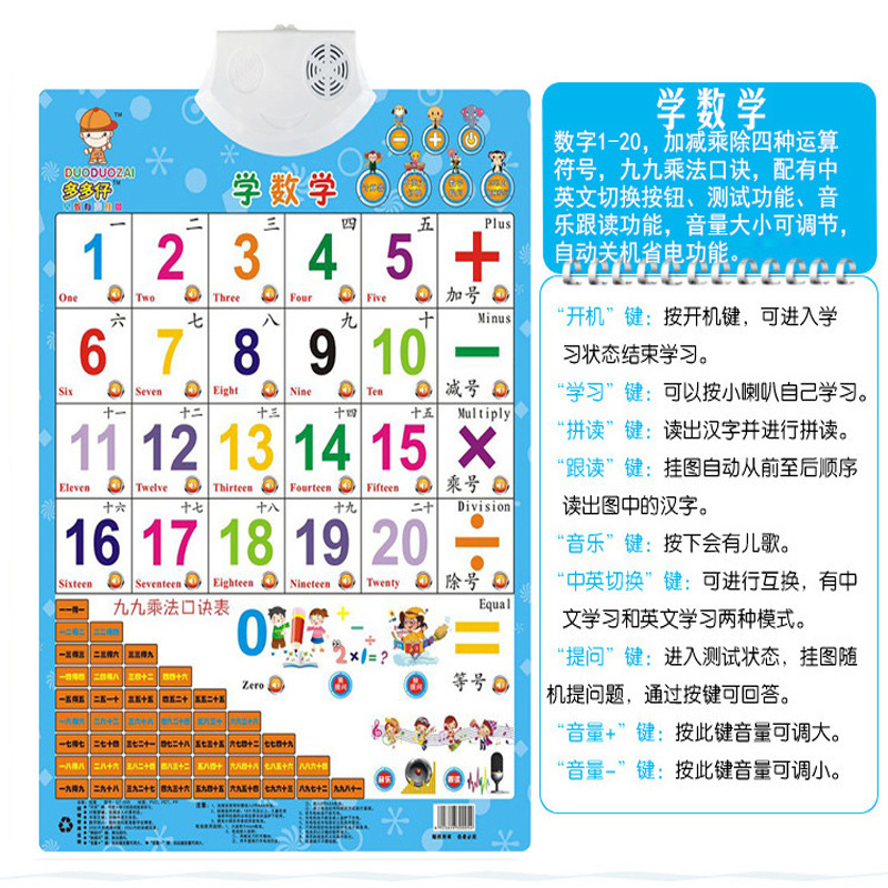 多多仔中英文有声挂图早教启蒙发声挂画儿童玩具厂家直发量大批发