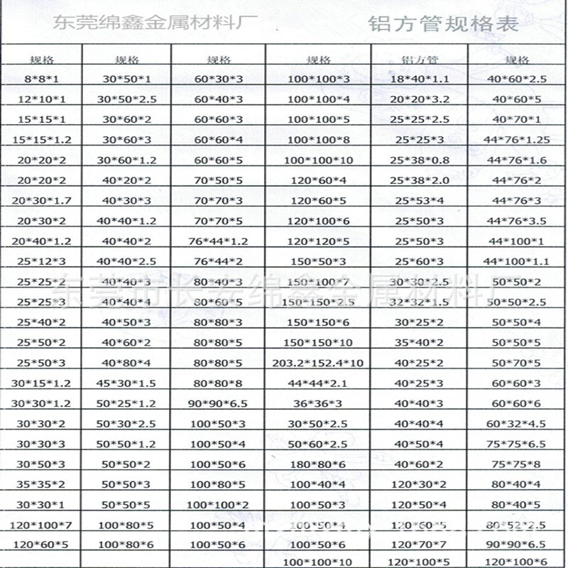 原厂直销6063矩形铝管 方铝管 5083矩形管铝型材 内含规格表