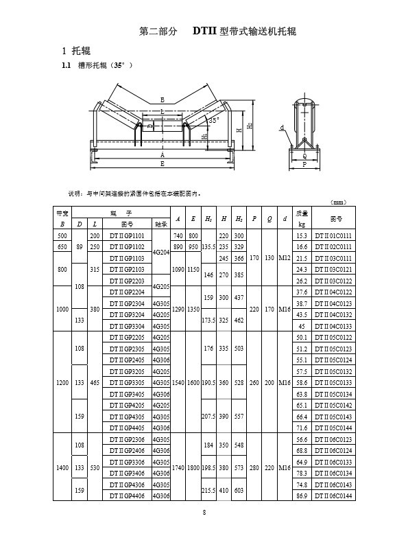 800皮带机托辊规格图片