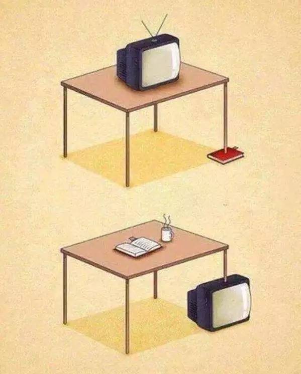 23张醒脑图,你能够看懂几张?